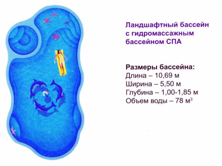 Бассейн "МАЙАМИ" 