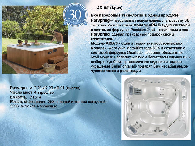 Гидромассажные мини-бассейны СПА HotSpring® - ARIA